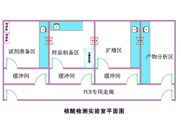 核酸檢測(cè)實(shí)驗(yàn)室平面圖