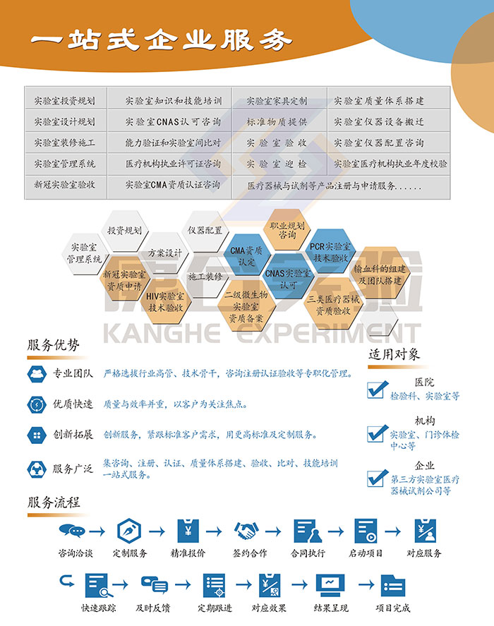 一站式企業(yè)服務(wù)