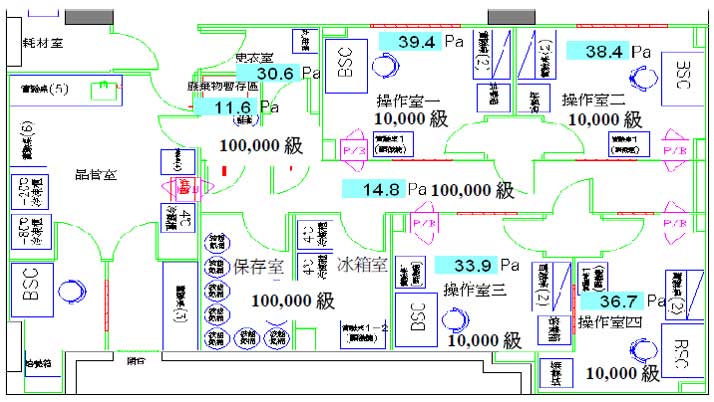 恒溫恒濕實(shí)驗(yàn)室布局圖