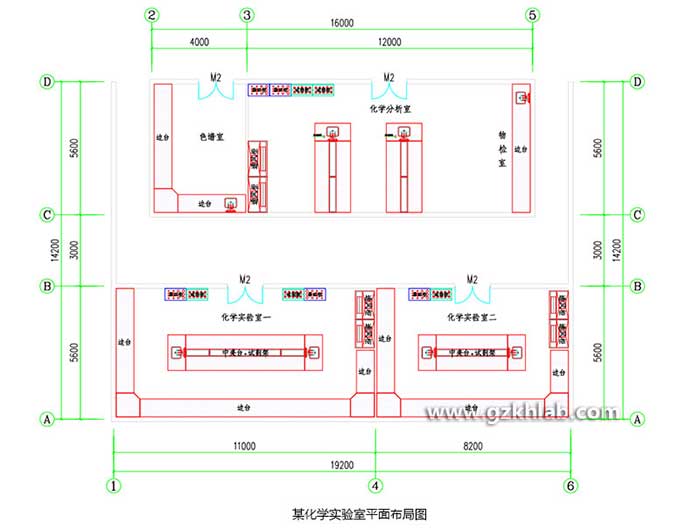化學(xué)實驗室平面布局圖