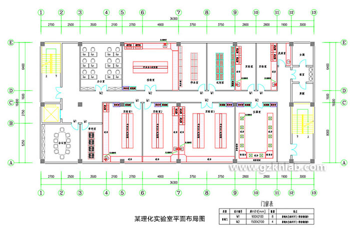 理化實驗室平面布局圖